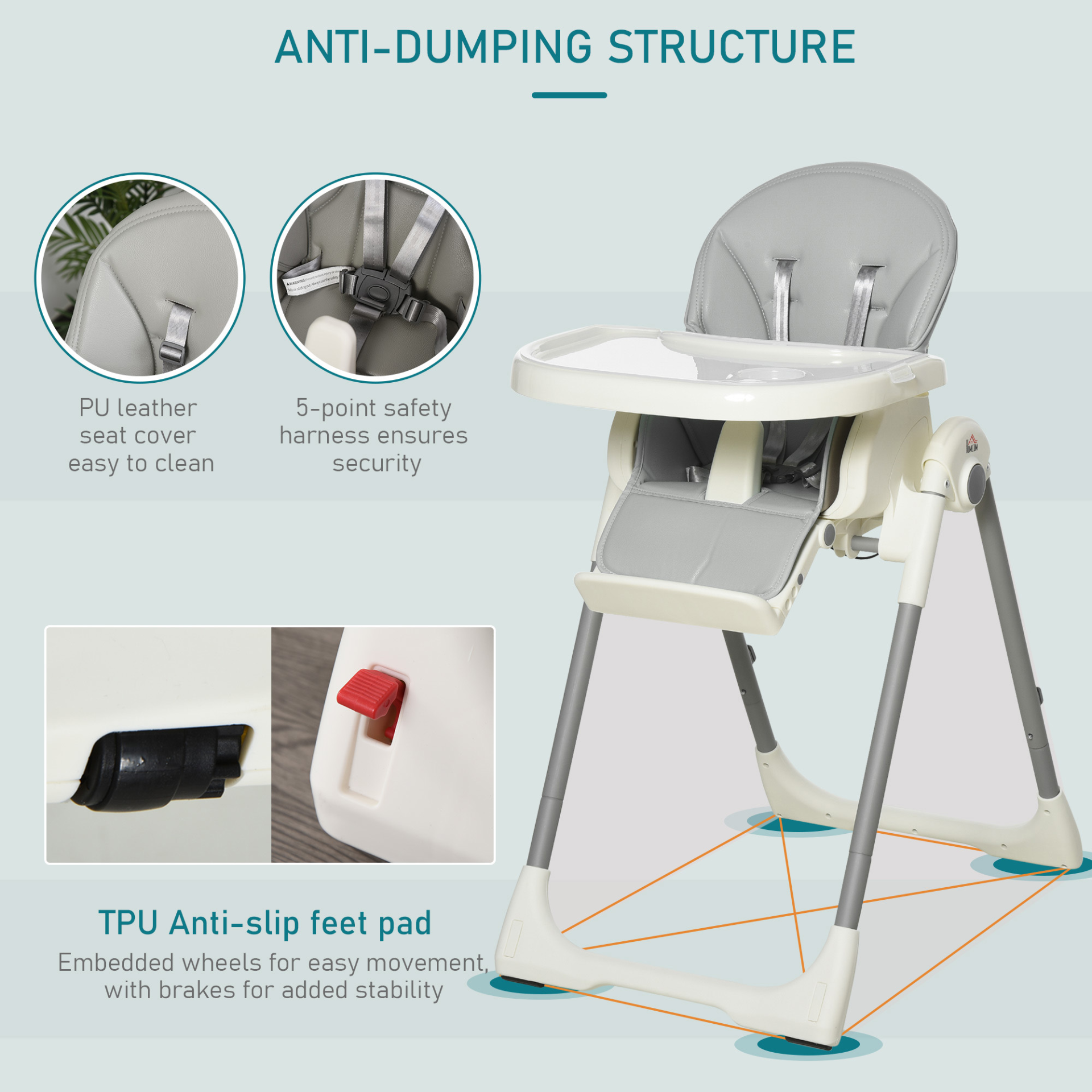 HOMCOM Foldable Baby High Chair - Convertible Feeding & Toddler Chair with Adjustable Backrest, Footrest, and Tray - 5-Point Safety Harness, Grey MyLibelula