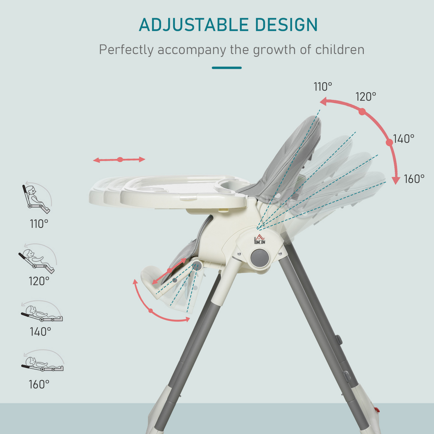 HOMCOM Foldable Baby High Chair - Convertible Feeding & Toddler Chair with Adjustable Backrest, Footrest, and Tray - 5-Point Safety Harness, Grey MyLibelula