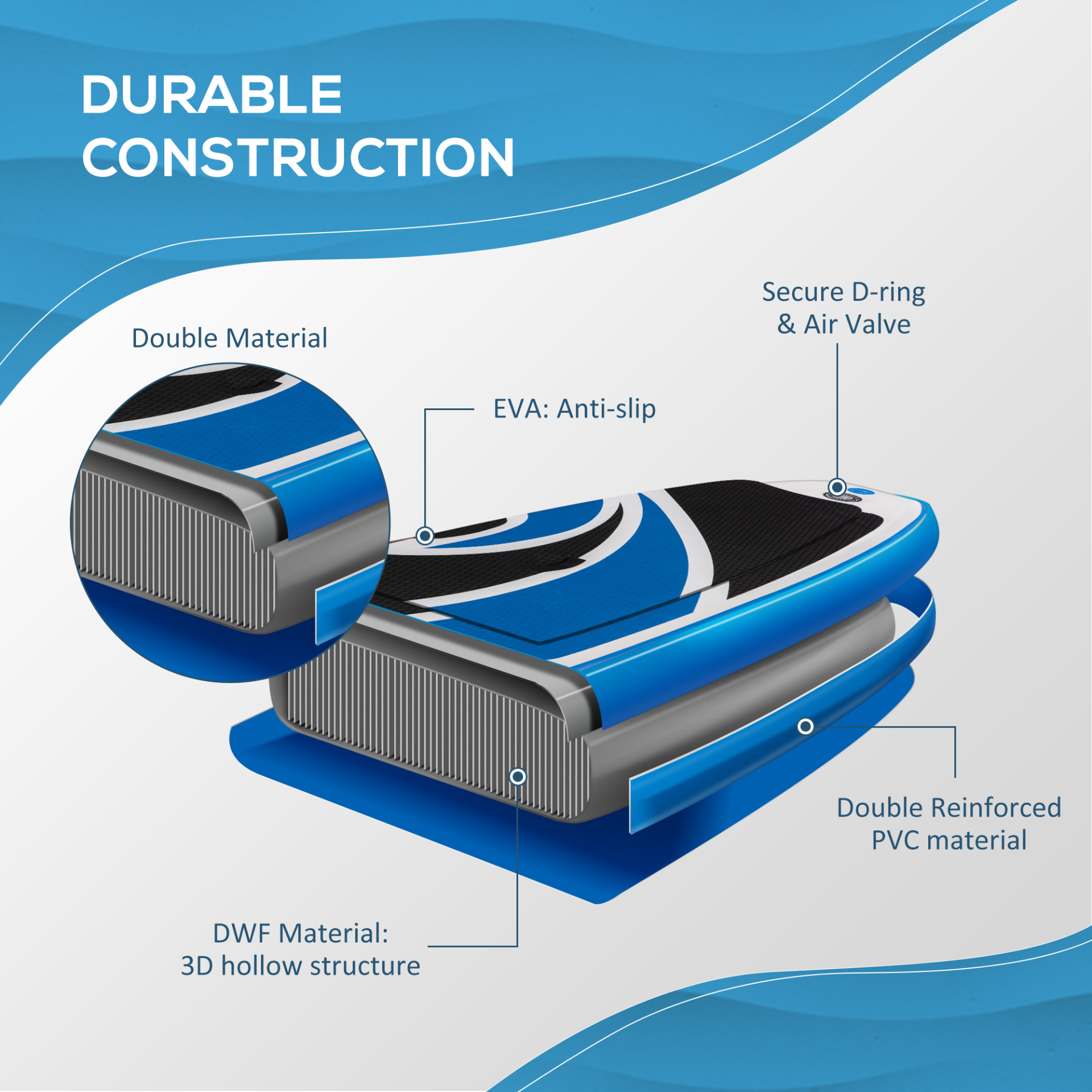 Outsunny 10'6" x 30" x 6" Inflatable Paddle Board with Adjustable Aluminium Paddle, Non-Slip Deck, and ISUP Accessories | Portable SUP Kit with Carry Bag MyLibelula