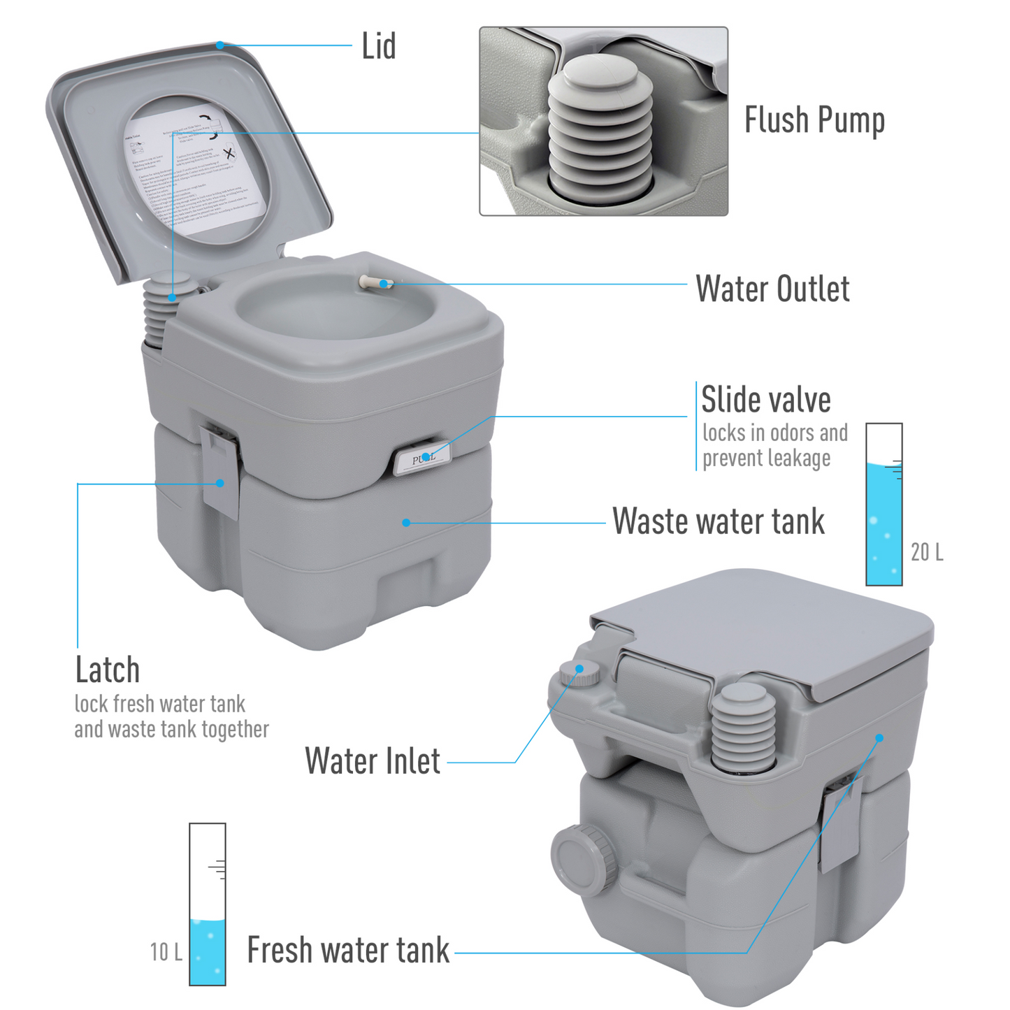 Outsunny 20L Portable Travel Mobile Toilet - Lightweight, Durable, Ideal for Camping & Outdoor Adventures, Grey MyLibelula