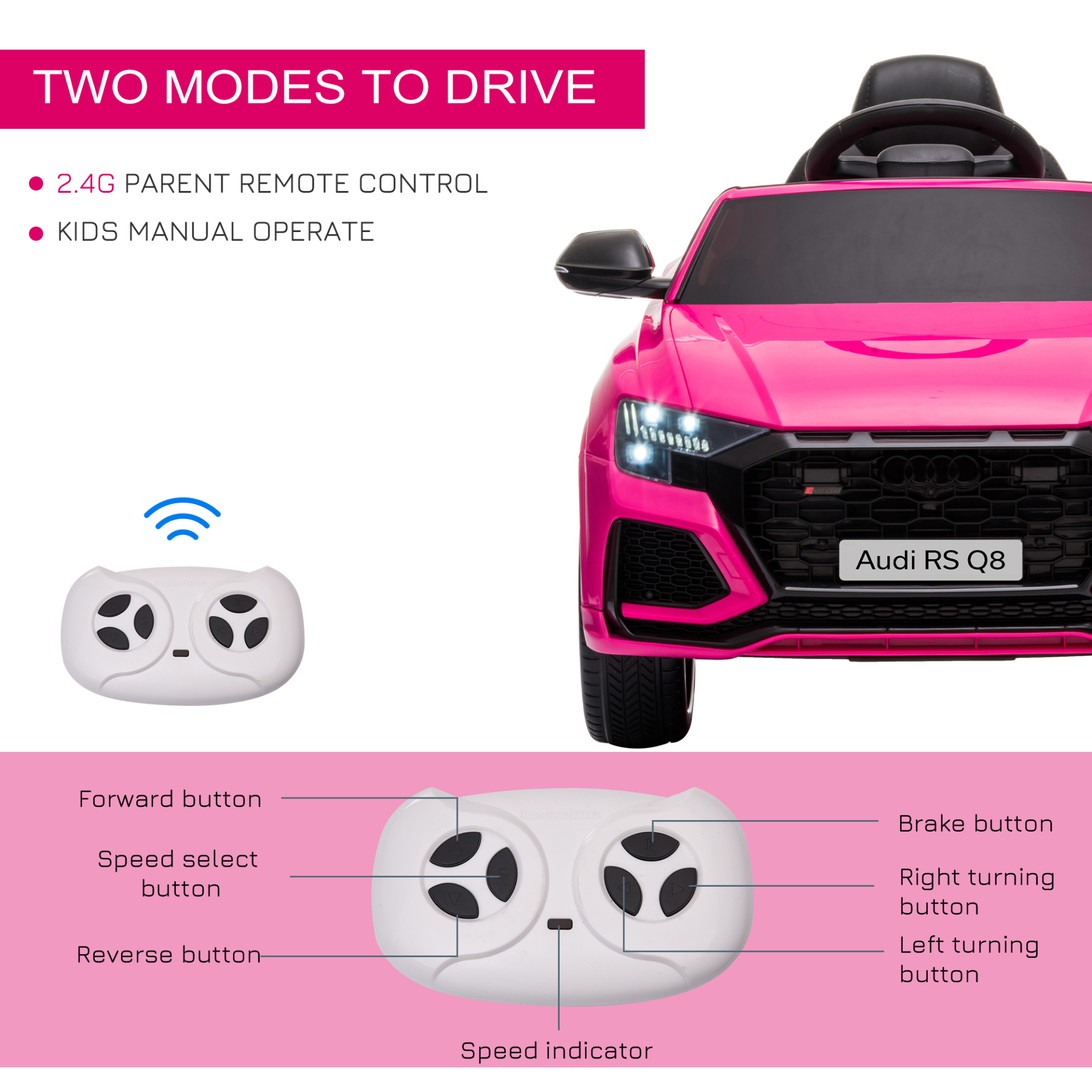 HOMCOM 6V Kids Electric Ride On Car - RS Q8 Licensed Toy Car with Remote Control, Music, Lights, USB MP3 & Bluetooth for Ages 3-5, Pink MyLibelula